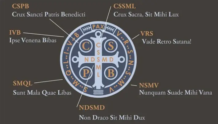 Illustration de l'explication des sigles de la médaille de Saint Benoît